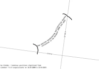 A simple black and white map with very few features. A single line of longitude at 52°30′ W and one line of latitude at 72°0′ N cross the image. Just north east of their intersection is the text: 'The marine-terminating Salliarutsip Sermia retreated 12 km between 2000 and 2025'. This text is written over two lines; is aligned south-west to north-east and has a gentle curve to it. At either end of the text are two thick black lines, each slightly curved and jagged, representing the terminus positions of the glacier. The credits in the bottom left read: 'by:tlohde / terminus positions digitized from Landsat 7 & 8 acquisitions on 26/8/2000 and 23/8/2025'