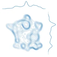 a contoured 'map' of france, showing distribution of bakeries. marginal plots show the latitudinal and longitudinal distributions 